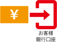 ⑤入金イメージ